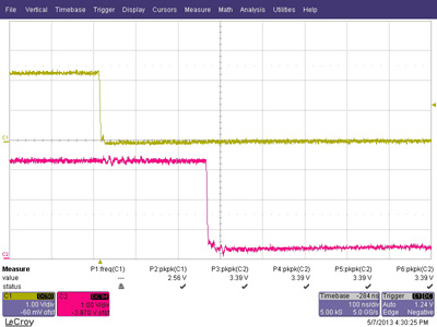 Falling Edge delay